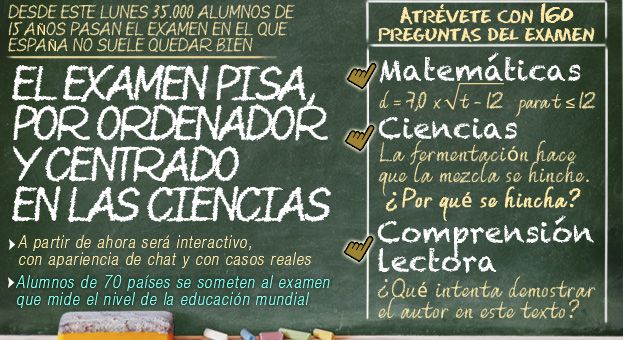examen pisa